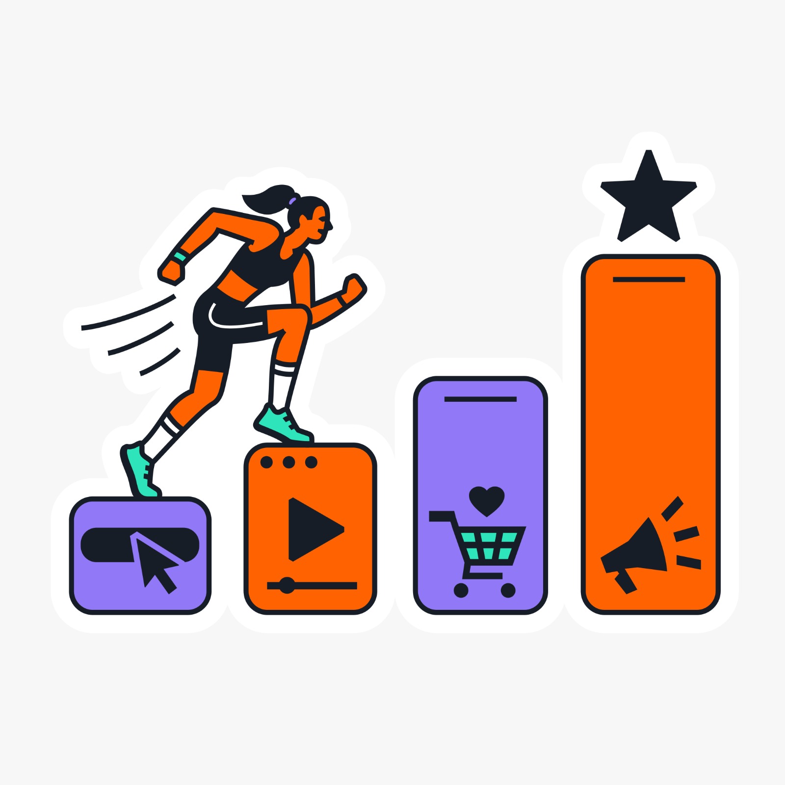 Amazon Ads Management